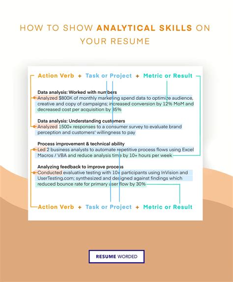 help synonym resume|analyzed synonym resume.